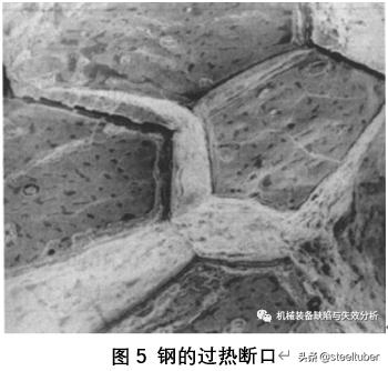 脆性断裂失效公式推导,冲击时韧性断口与脆性断口区别