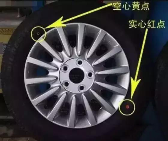 轮胎一红一黄两个点有什么用,汽车轮胎一红一黄的两个点