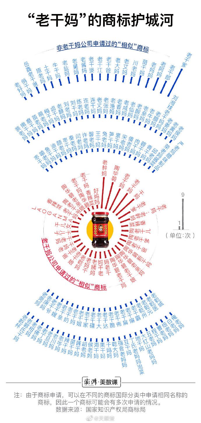 王者荣耀最具有争议的商标事件,王者荣耀双标案件