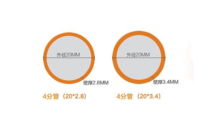 贵港水电安装要多久,贵港装水电买什么水管电线好