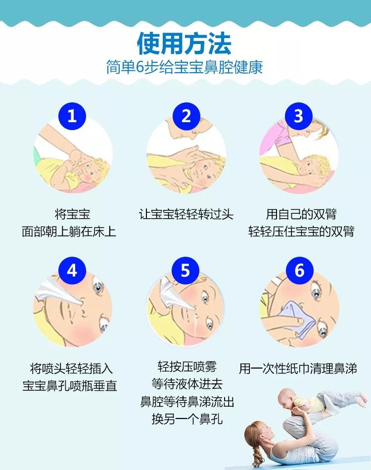 生理盐水有什么用吗,什么样的生理盐水可以用