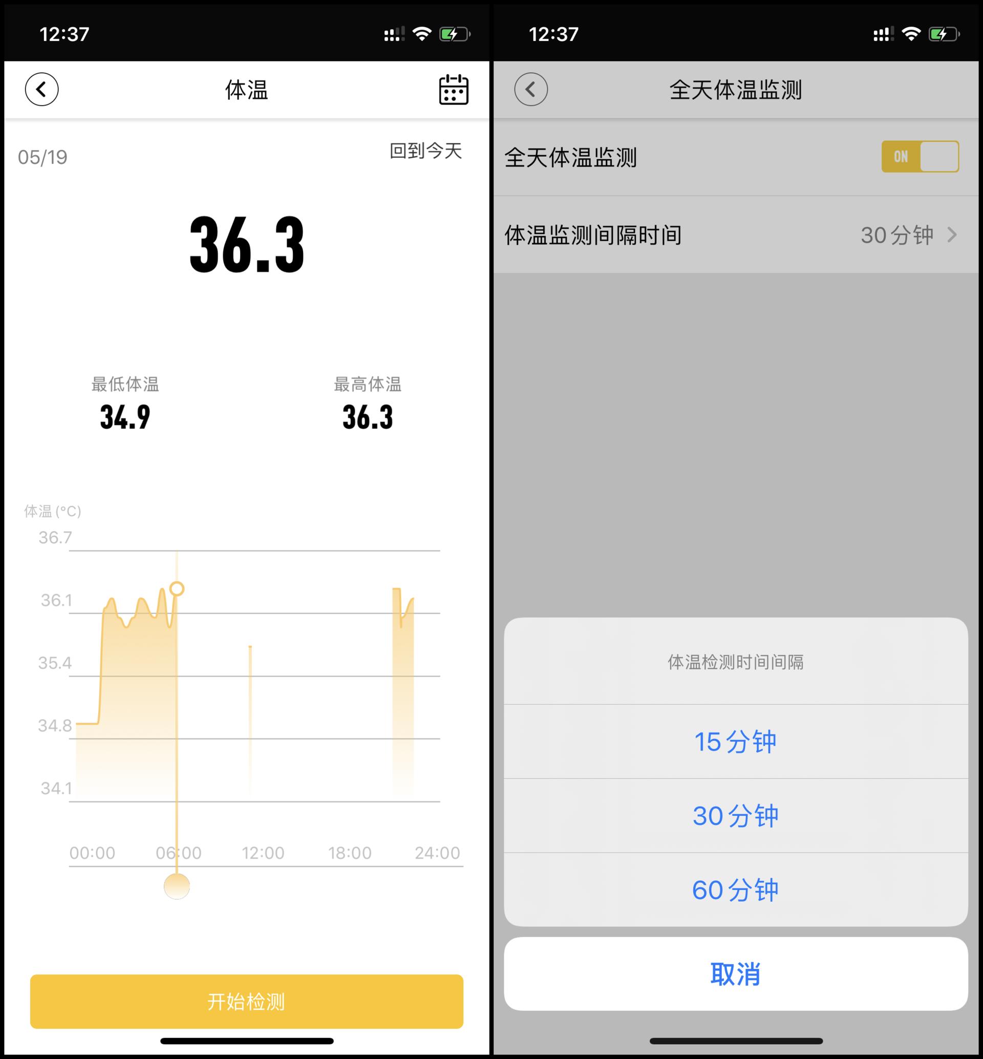 jeep智能小红表怎么样,jeep智能白色表