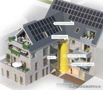 住在阳光屋（第3集）：一价全包——租户和建筑商在一个屋檐下