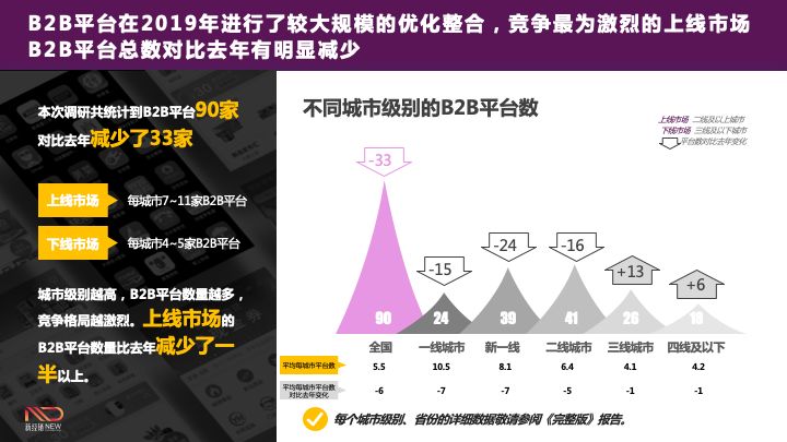 快消品零售未来发展趋势,快消品零售店前景分析