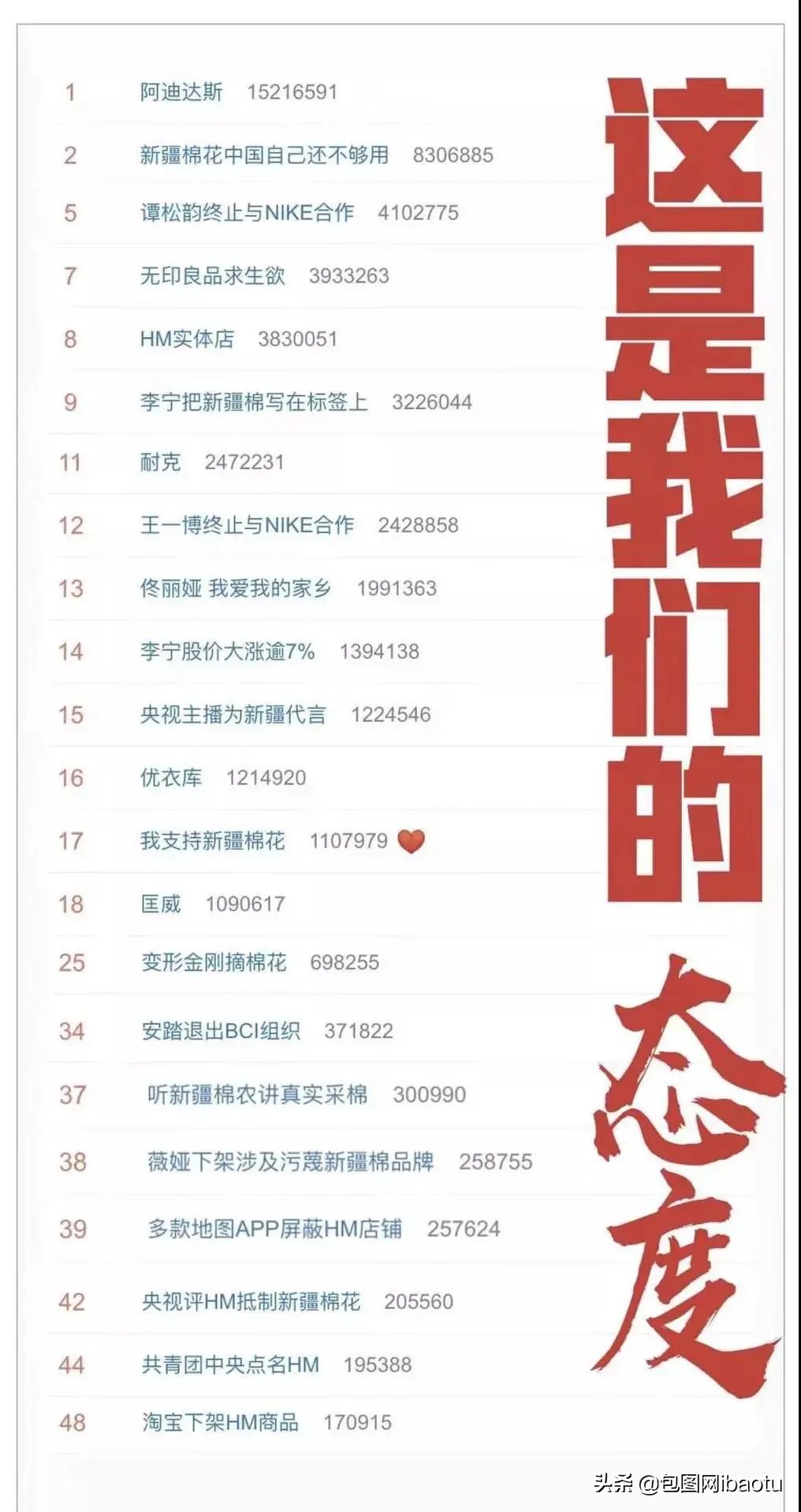hm到底是什么原因下架,hm为什么不在淘宝了