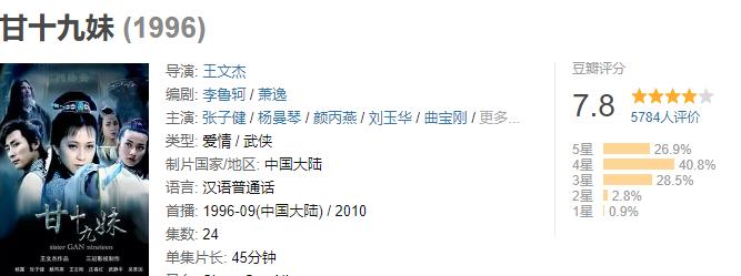 白眉大侠中最惹人反感的十大人物,白眉大侠评书最经典一集