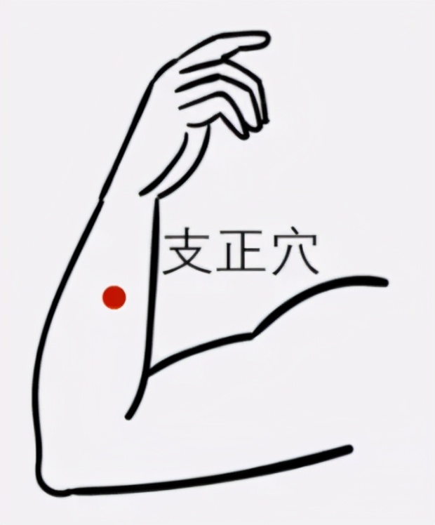 糖尿病有什么症状和表现手麻脚麻,手麻脚麻什么症状