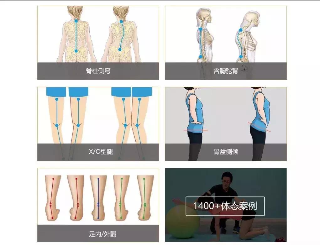 门头沟康复中心在哪,门头沟康复中心