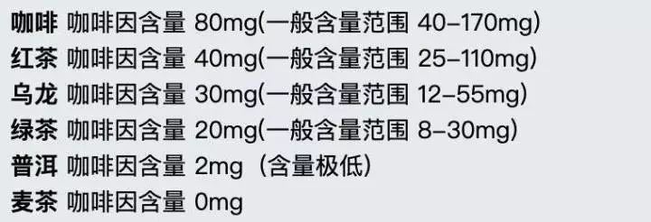 喝了奶茶失眠睡不着怎么办,为什么一喝了奶茶晚上就睡不着