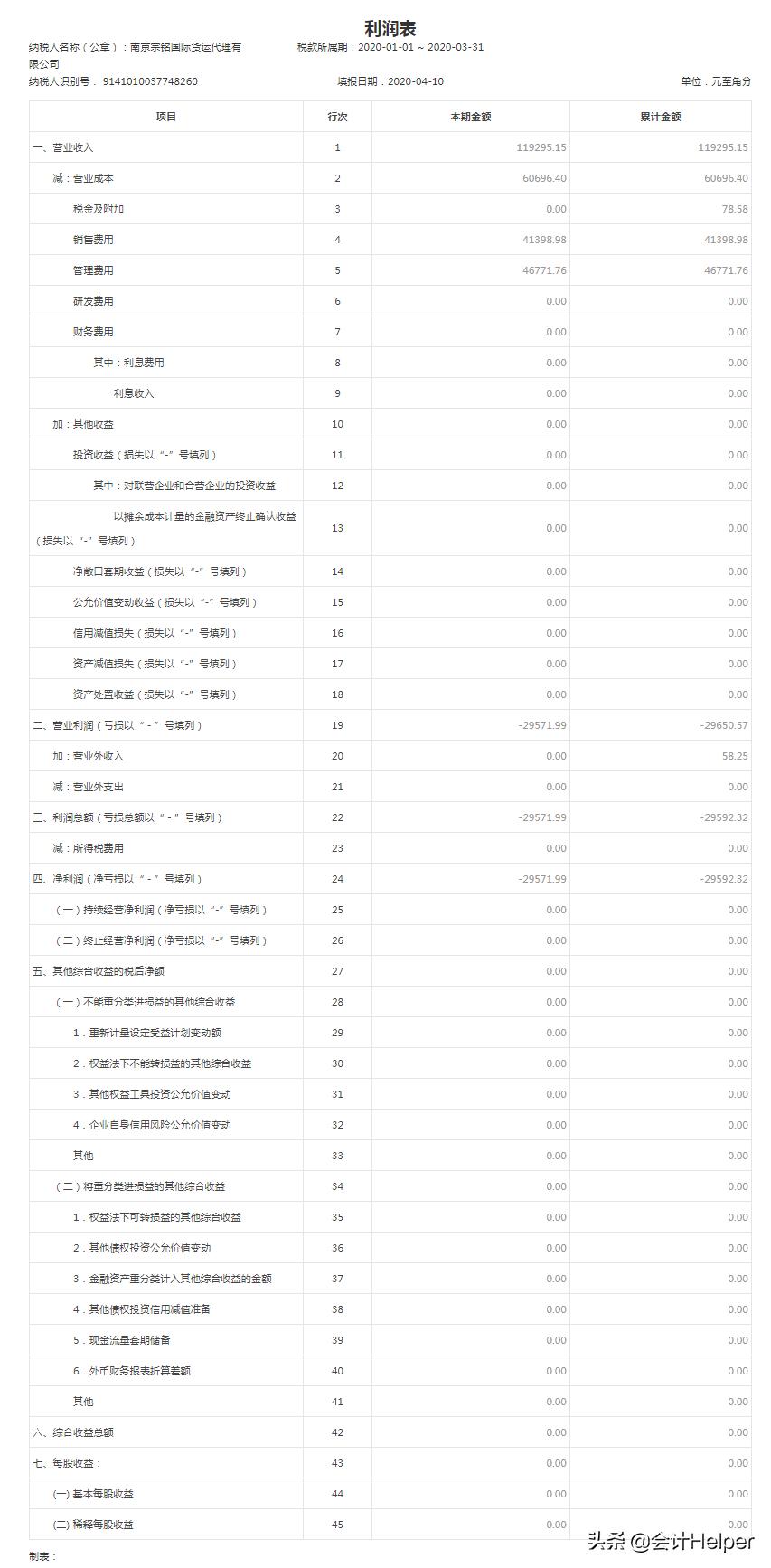 新手小白必须明白的纳税申报流程,小规模纳税零申报全过程