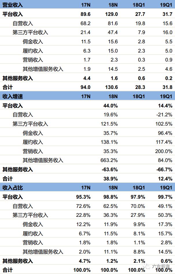 非洲最大电商平台登陆纽交所，能否在非洲大陆，诞生下一家阿里？