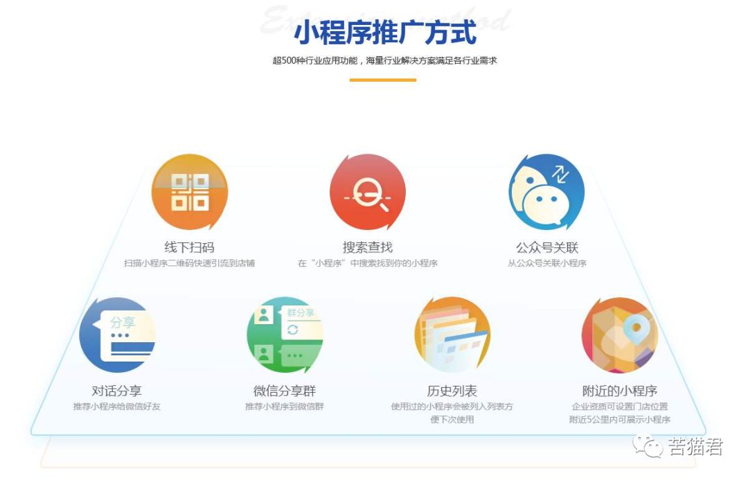 在家副业收益最高的平台,线上赚钱的小妙招图文