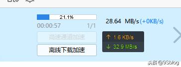 性价比最高的VPS网络评测