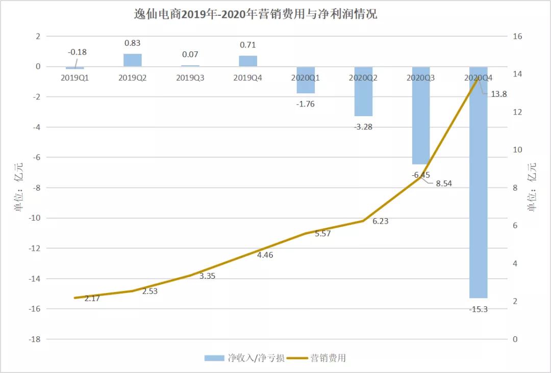完美日记唇釉净含量,完美日记唇釉真伪