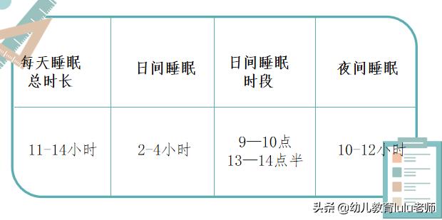 叛逆期的孩子晚上不睡早上不起,初二孩子晚上不睡早上不起怎么办