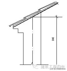 砌筑工程量计算规则完整版,砌筑工程工程量计算规则与方法
