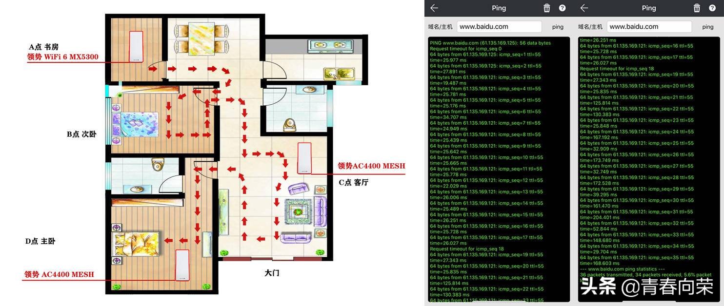 领势linksysvelopac6600mesh,linksys和网件mesh组网