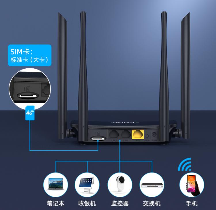 4G无线路由器插SIM卡就能上网宽带wifi的无忧选择