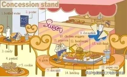 英语常用词语大全表图片,英文必背3000常用词