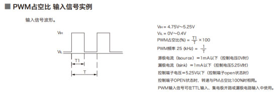 四线pwm风扇如何手动调速,管道风机pwm调速