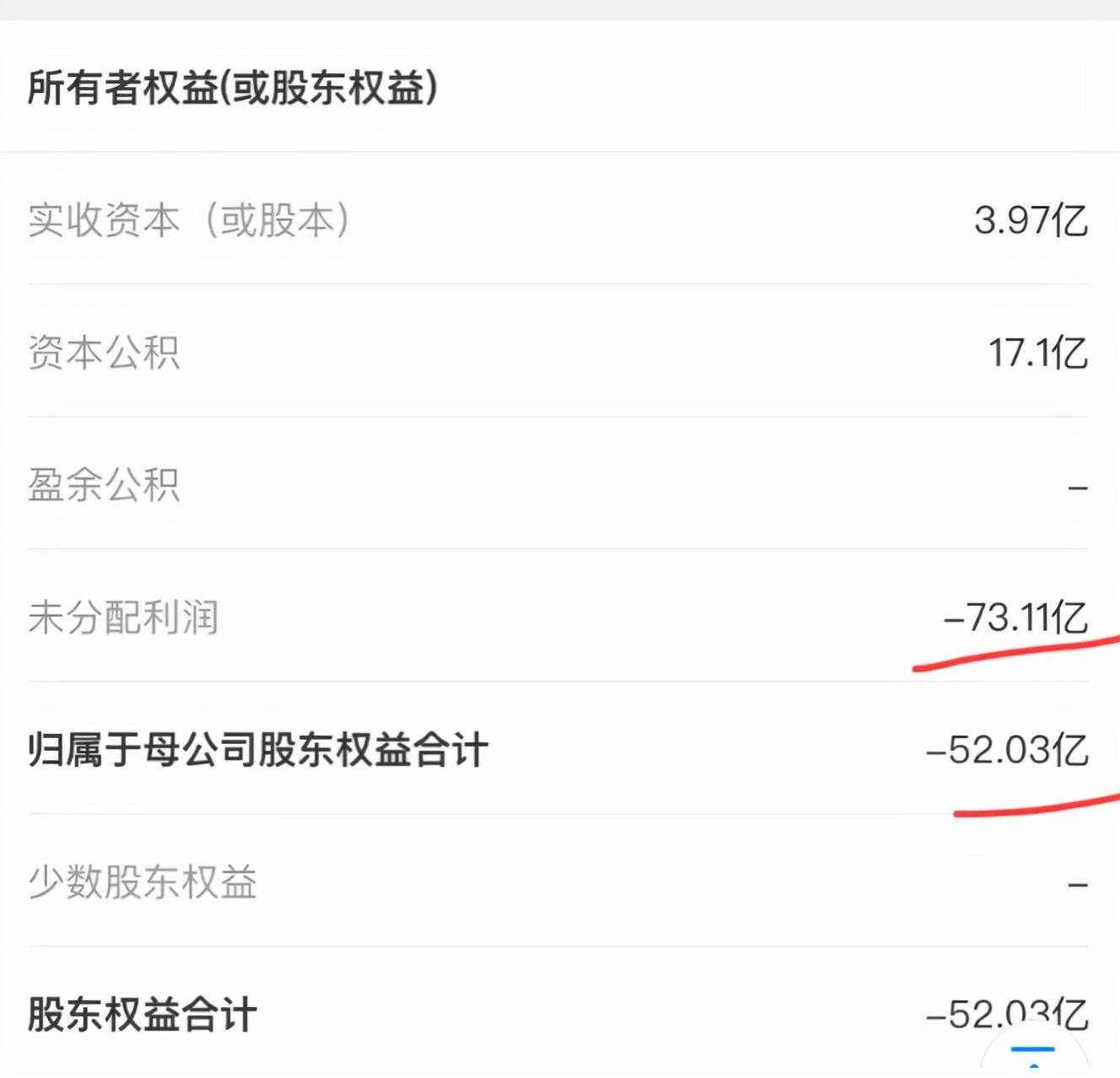 广州队获1亿资金,广州队股东