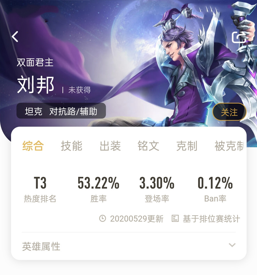 s32刘邦强度,新版刘邦的强度