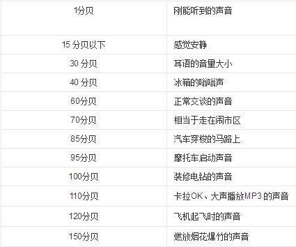 晒个锤子？LEVEL8旅行箱——男士商旅必备