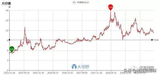 片仔癀整盒卖为什么比单粒贵,片仔癀10粒装为什么贵那么多