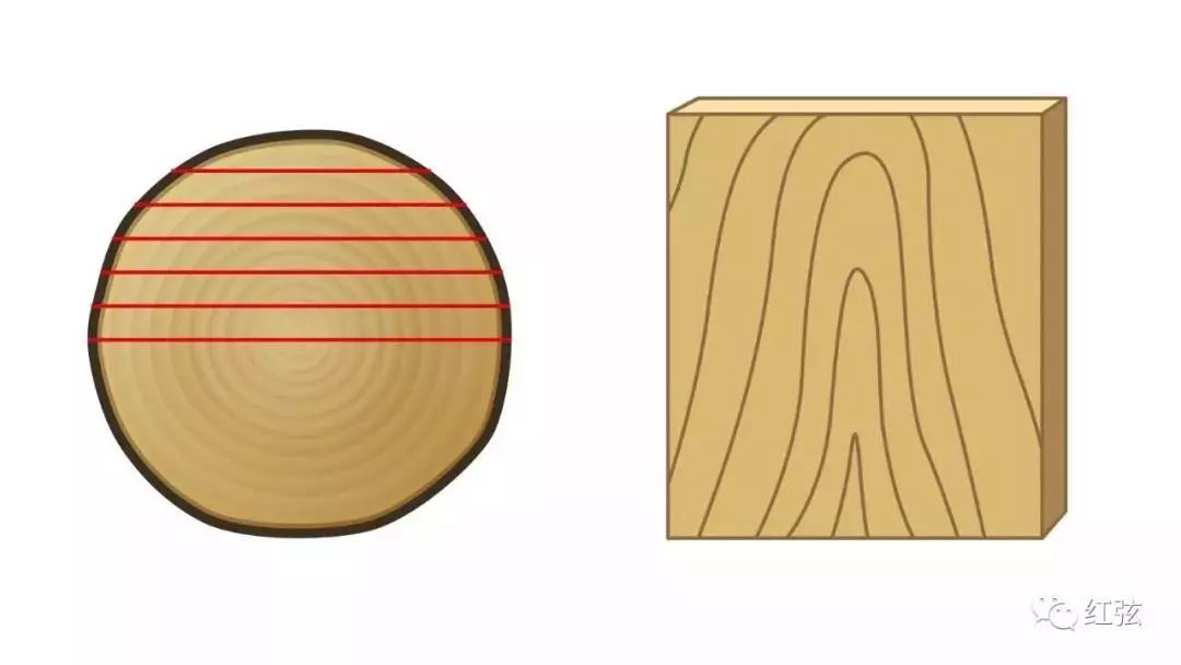 多懂一些知识就多一点学问,买古筝必须知道的常识分享