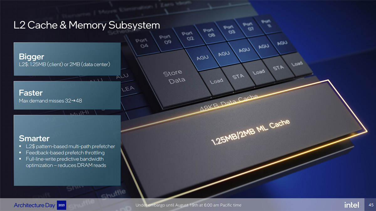 第12代英特尔酷睿异构一战封神,intel第12代核显linux驱动