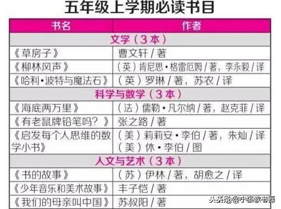 语文老师免费领取新华字典,小学语文老师书籍推荐
