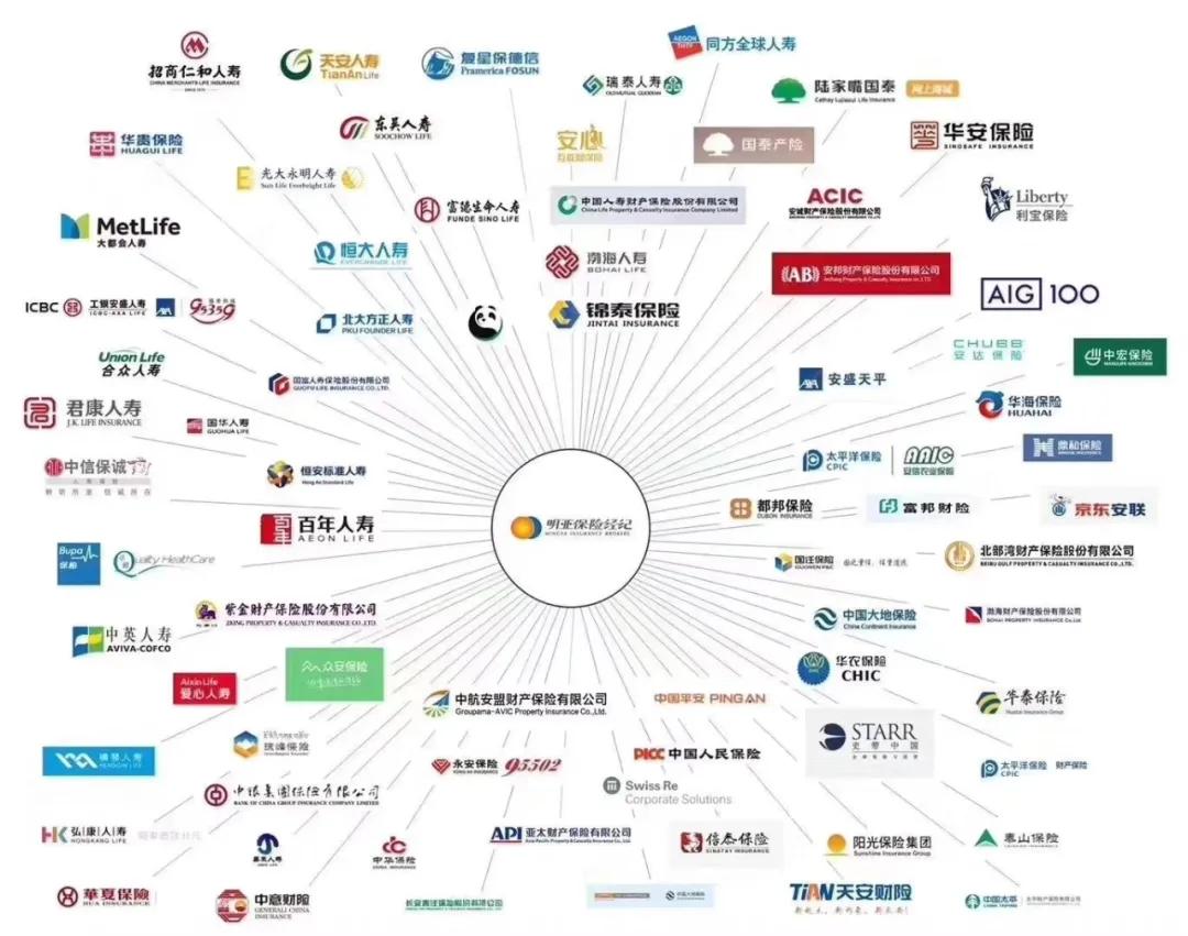 平安小顽童少儿意外险购买,平安小顽童少儿意外保险在哪买