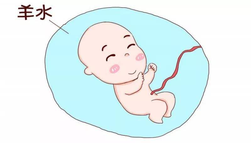 顺产也是有门槛的,孕妈想顺产,先看看自己满不满足这4个条件