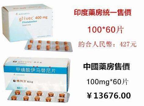 中国能仿制印度药吗,印度可以仿制药为啥中国不行