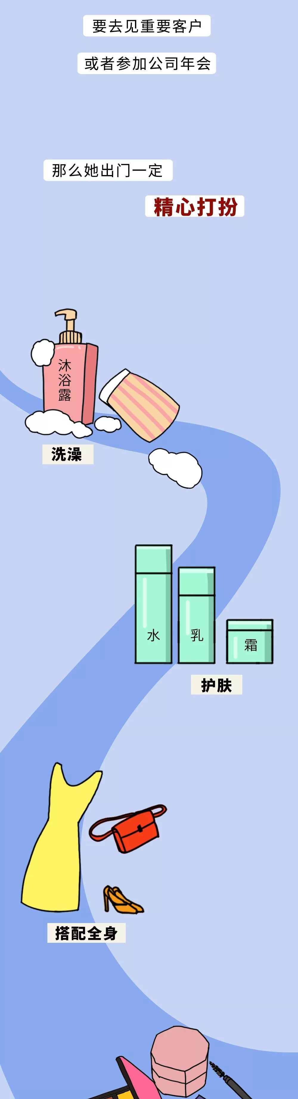 山东姑娘的自我介绍(征婚版)