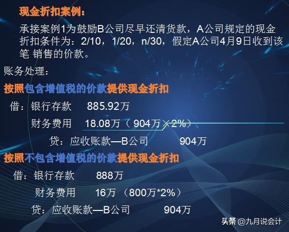 视同销售的11种方法,视同销售全部总结