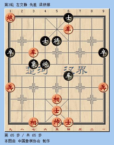 2021女子象甲|“升班马”暂居榜首！广东队三连胜被*击狙**