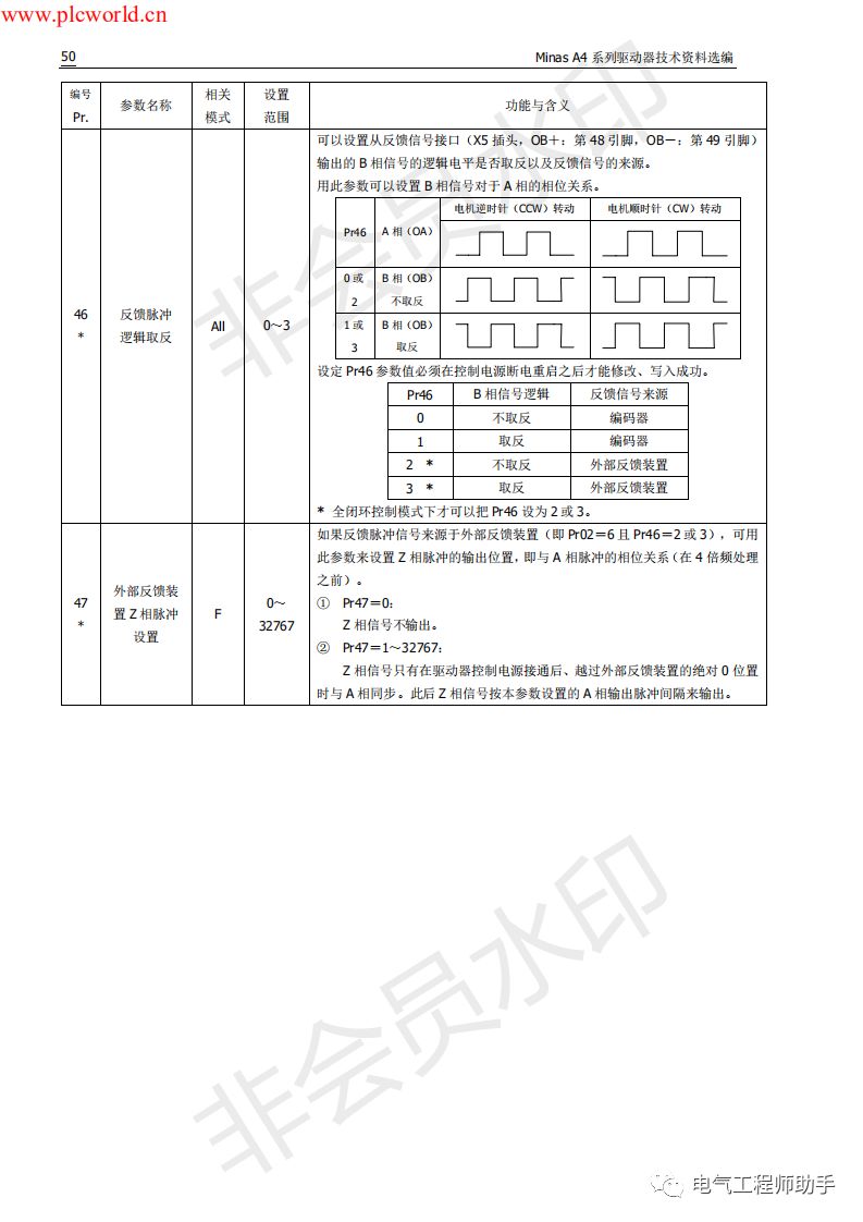 松下a4伺服进入jog模式,松下a4伺服怎么接线