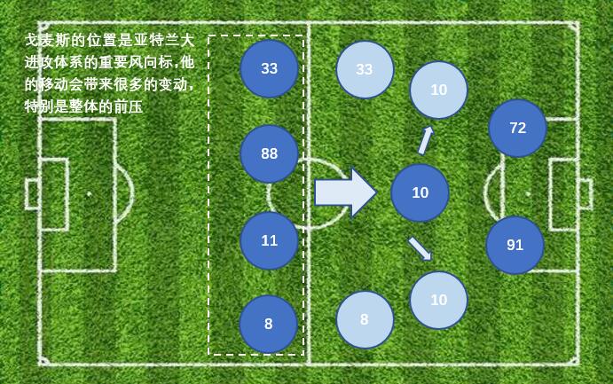 意甲复兴欧冠4强,小世界杯的意甲有多强