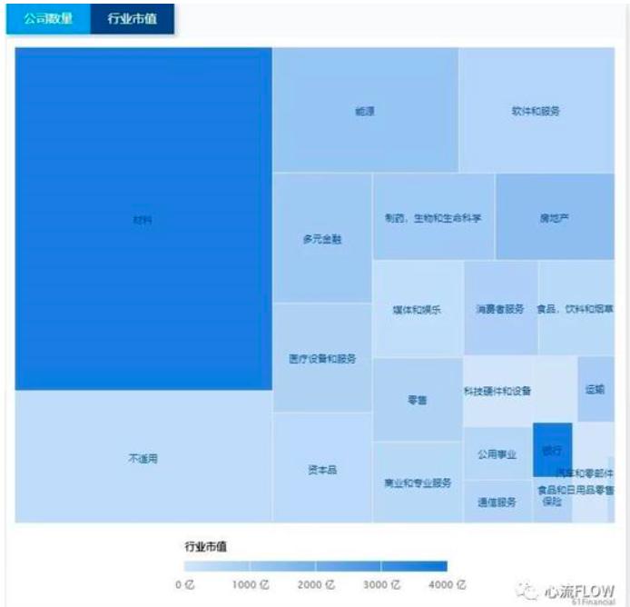 境外上市要找什么公司,境外上市最关键的一步