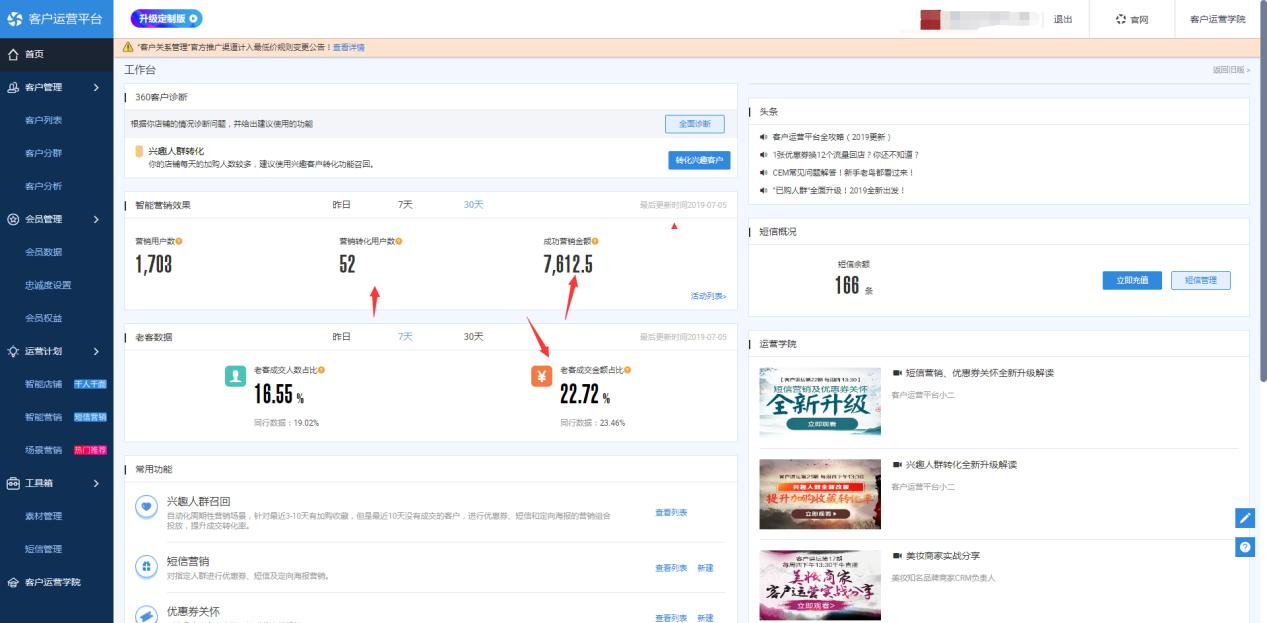 淘宝日用品运营技巧,老顾客营销淘宝