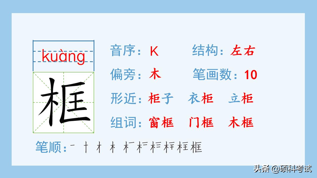 部编五年级第14课生字ppt,五年级第18课生字形近字