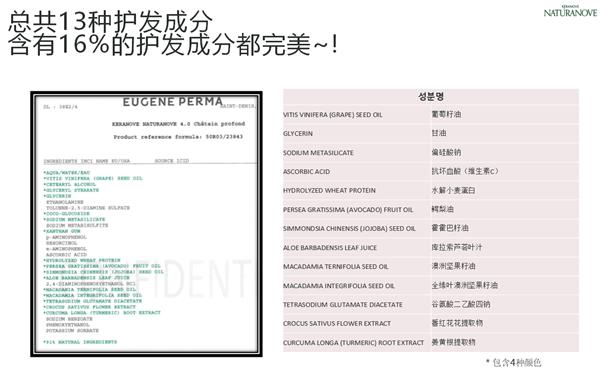 染发剂推荐自然系,十款安全健康的染发品牌