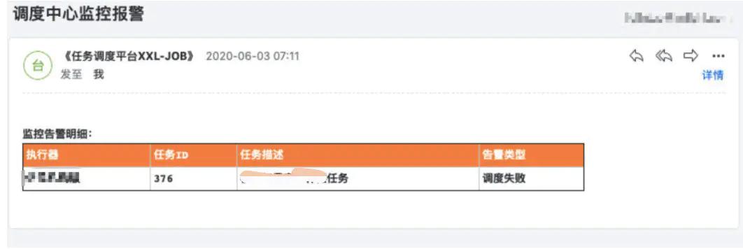 java定时任务并发运行怎么办,java动态定时任务修改立即生效