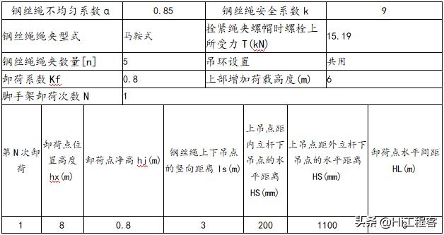 现浇箱梁模板支架专项施工方案,钢箱梁架设支架搭设施工方案