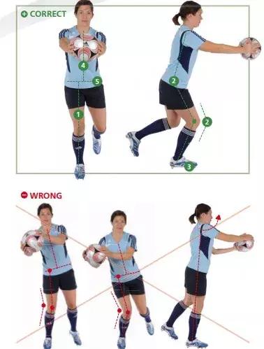 fifa11足球,fifa11专项热身