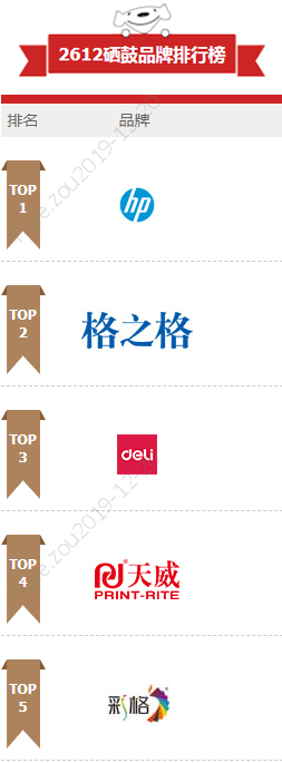 硒鼓2612a和2612at有啥区别,2612兼容硒鼓哪家强