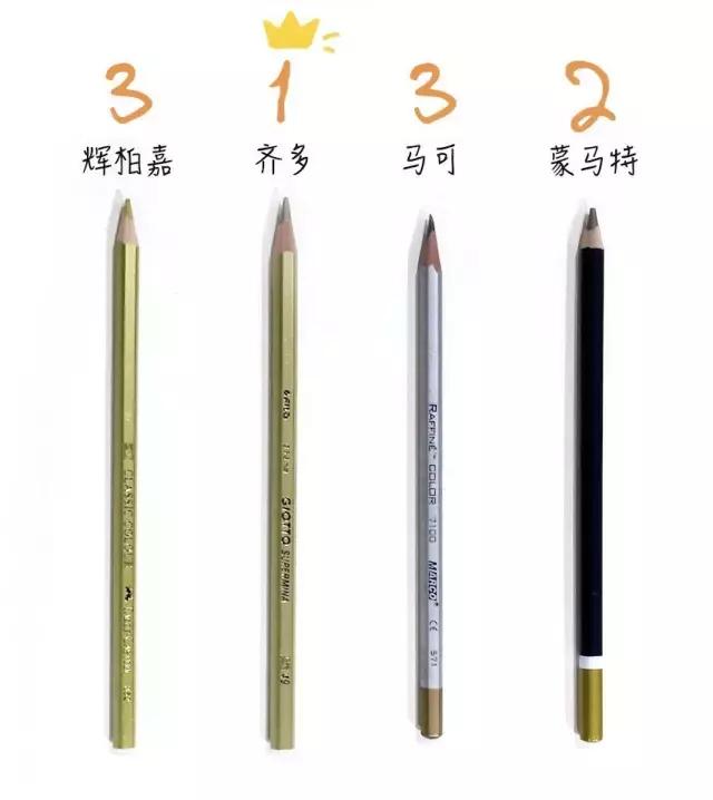 画材哪个品质更好,青竹画材的彩铅好用吗