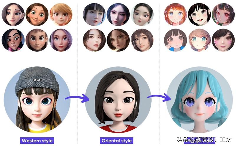 qq厘米秀怎么弄才好看,qq厘米秀怎么关闭3d形象