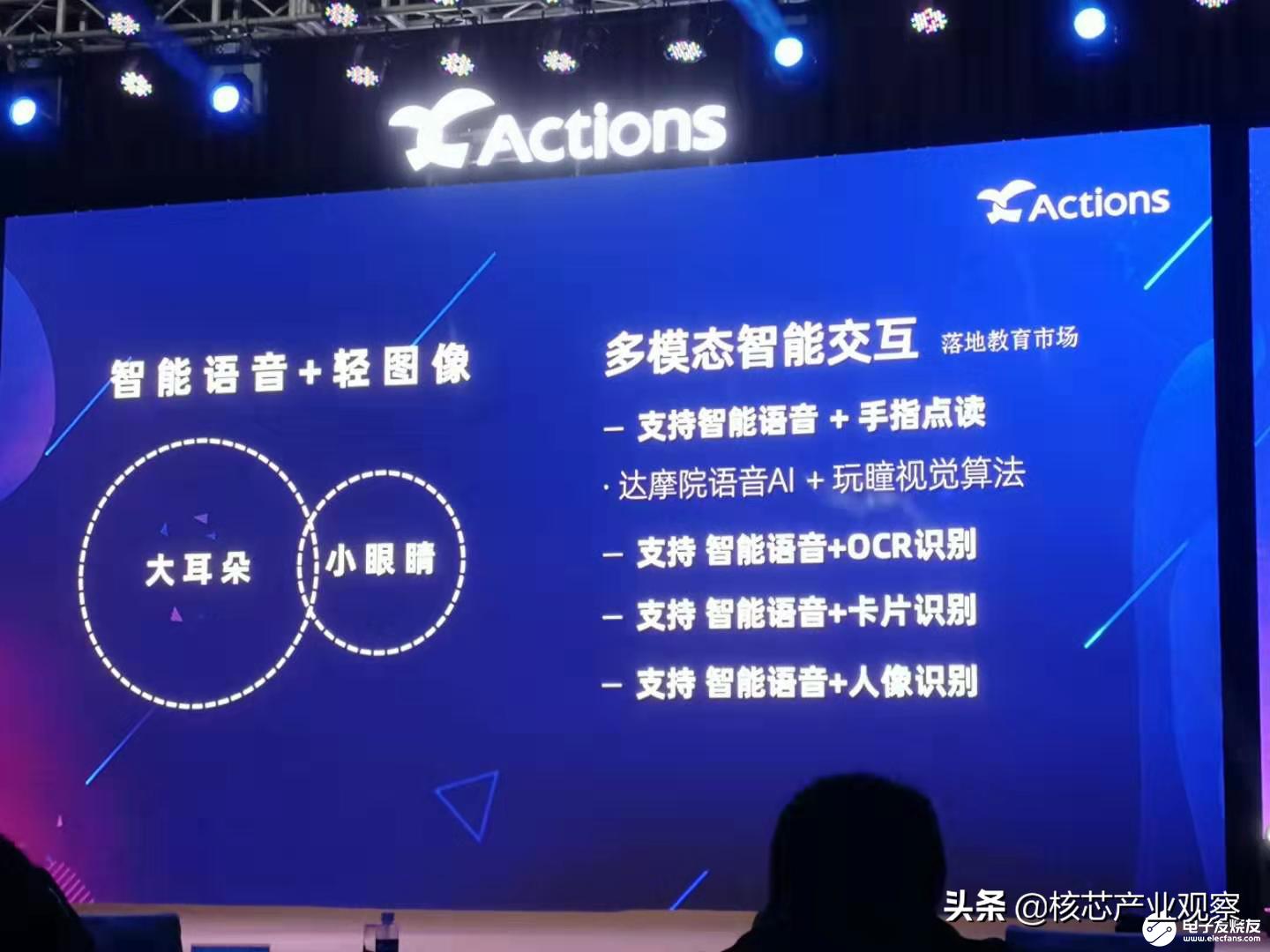 ai多模态识别技术,阿里智能语音技术对比百度